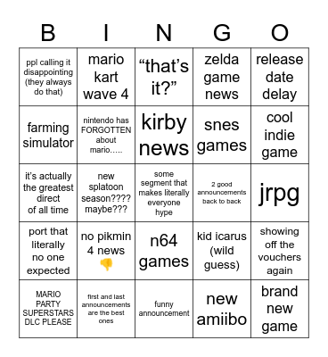 Nintendo Direct Bingo Card