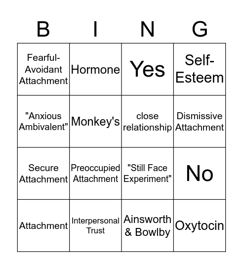 Parent-child interactions & future relationships  Bingo Card