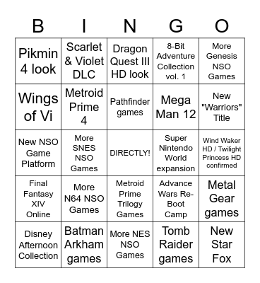 Nintendo Direct 2-8-2023 Bingo Card
