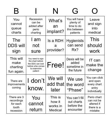 Dental Training Anxiety Bingo Card