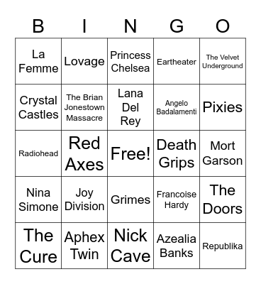 Spotify mi się nie łączy :( Bingo Card