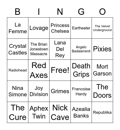 Spotify mi się nie łączy :( Bingo Card