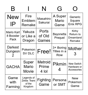 Nintendo Direct: Febuary 2023 Bingo Card