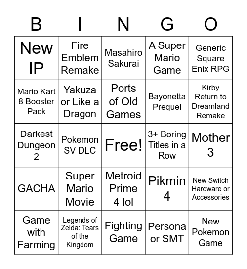 Nintendo Direct: Febuary 2023 Bingo Card