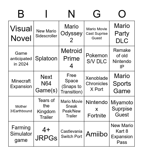 Nintendo Direct February 2023 Bingo Card