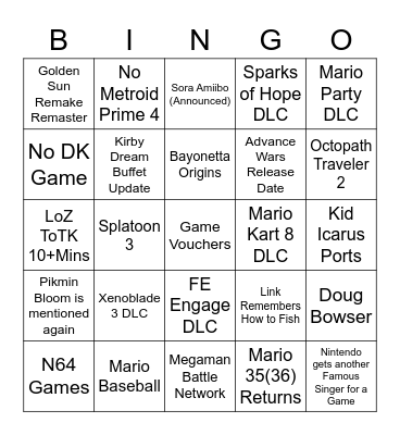 l2k3jb4h5b6bj43l45b6h Bingo Card