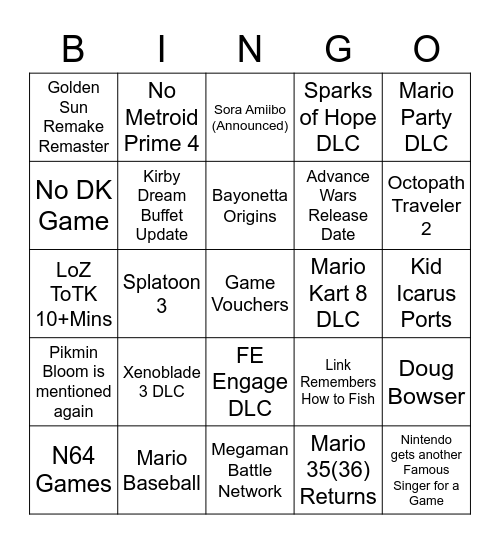 l2k3jb4h5b6bj43l45b6h Bingo Card