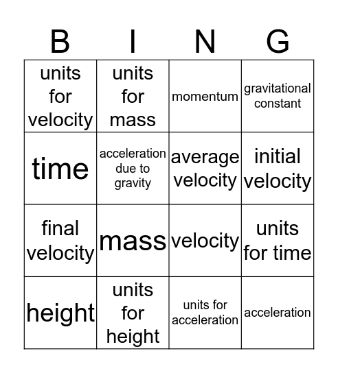 Physics Review Bingo Card