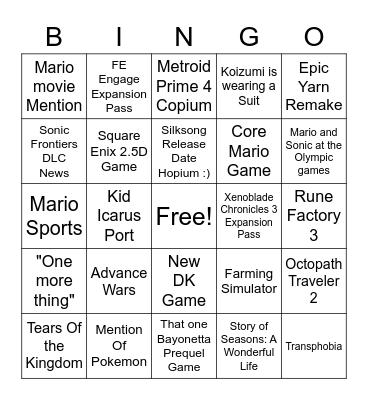 Nintendo Direct February 2023 Bingo Card