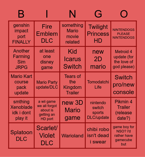 Nintendo Direct 2/8/23 Bingo Card