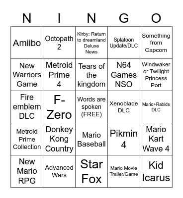 Febuary 2023 Direct Bingo Card