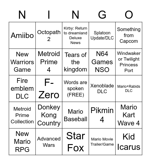 Febuary 2023 Direct Bingo Card