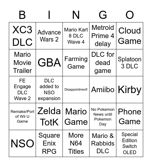 Nintendo Direct 8 Feb Bingo Card