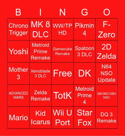 Nintendo Direct 2/8/2023 Bingo Card
