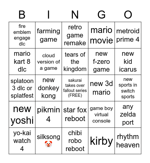 nintendo direct 2/8/23 Bingo Card