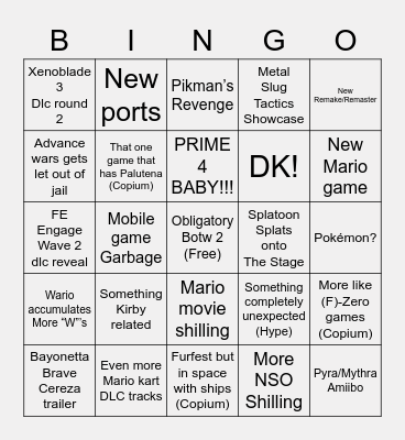 Feb Nintendo Direct Bingo Card