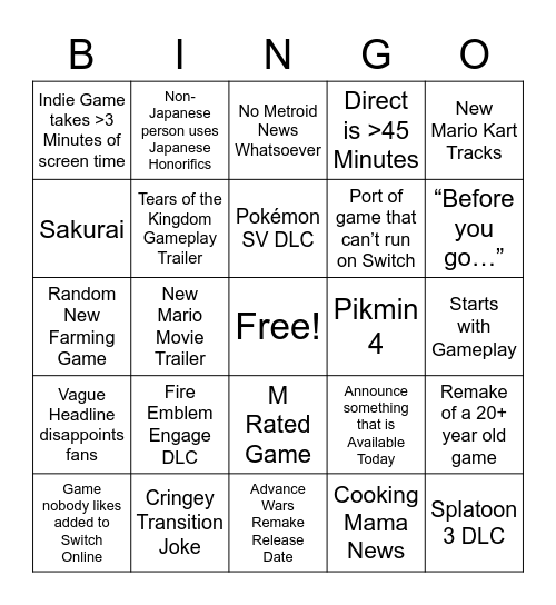 February 8th Nintendo Direct Bingo Card