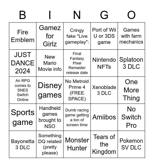 Nintendo Direct- Feb 2023 Bingo Card