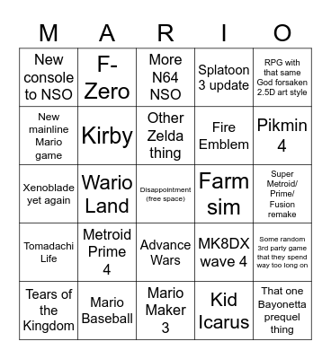 Nintendo Direct February 2023 Bingo Card