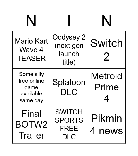 2/7 Direct Bingo Card