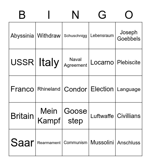 Road to War Bingo! Bingo Card