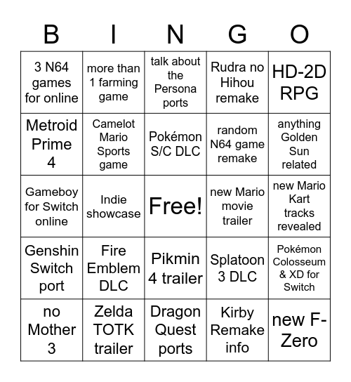 OldRPG Nintendo Direct Bingo Card
