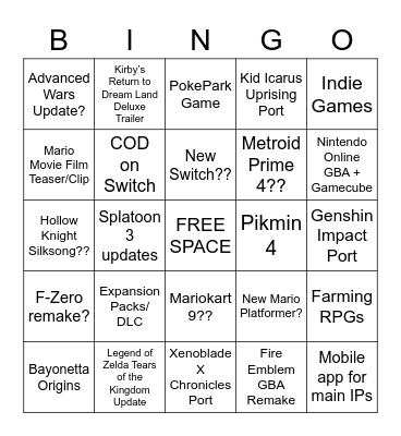 Nintendo Direct February 2023 Predictions Bingo Card