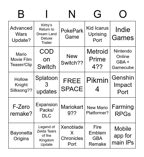 Nintendo Direct February 2023 Predictions Bingo Card