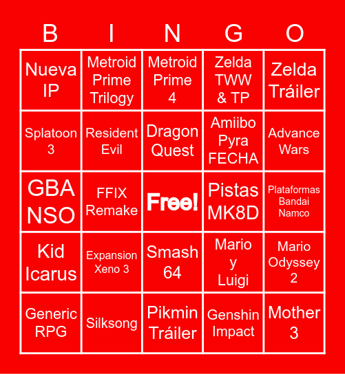 Nintendo Direct 08/02 Bingo Card