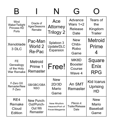 Nintendo Direct Bingo Card