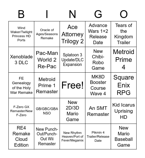 Nintendo Direct Bingo Card