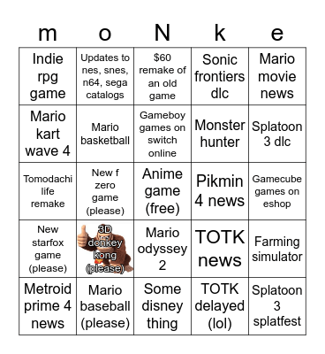 nitendoo direct feb 8 Bingo Card