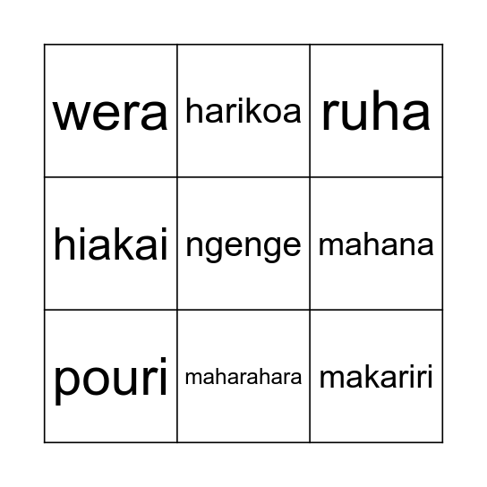 Kei te pehea koe? Bingo Card