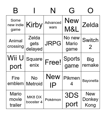 Nintendo Direct Bingo Card