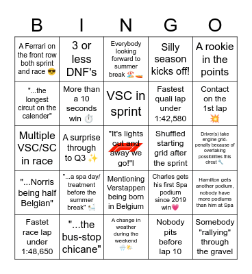F1 BELGIUM 2023 Bingo Card