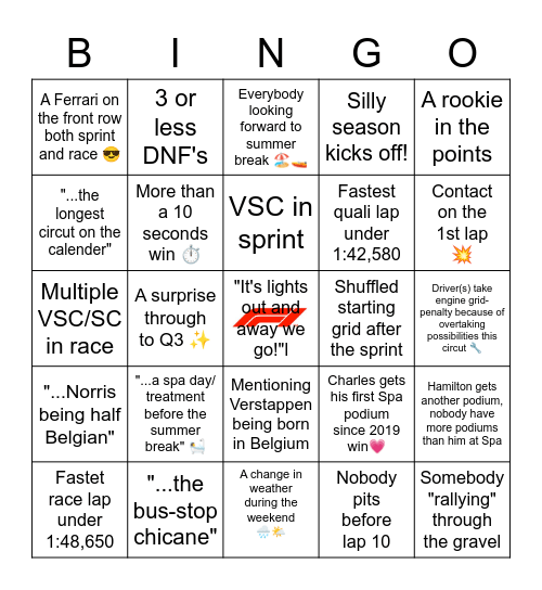 F1 BELGIUM 2023 Bingo Card