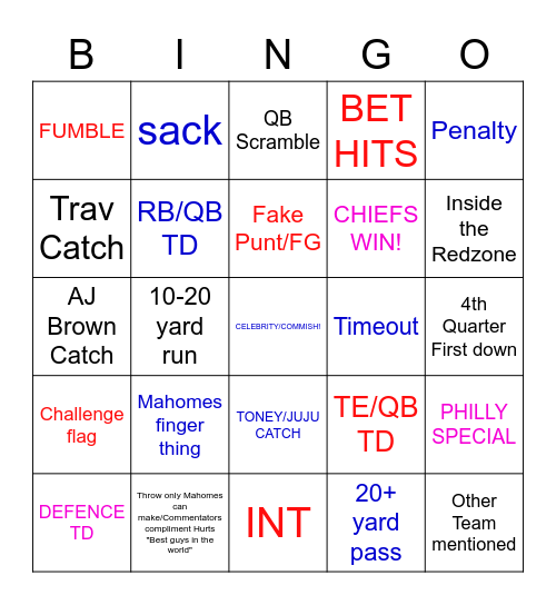 Superbowl Bingo #2: SB Reloaded Bingo Card