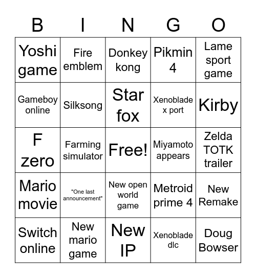 Nintendo direct Bingo Card