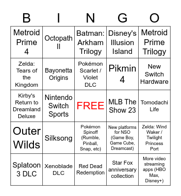 Nintendo Direct Feb 2023 Bingo Card