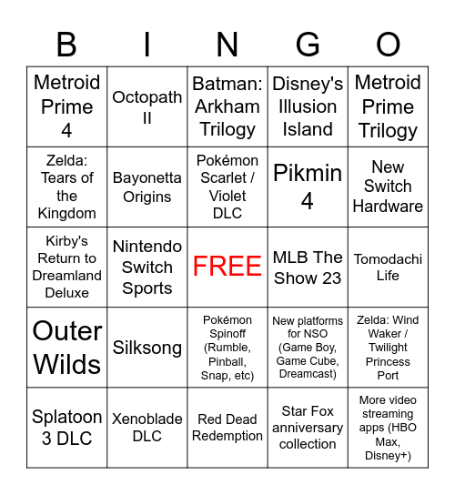 Nintendo Direct Feb 2023 Bingo Card