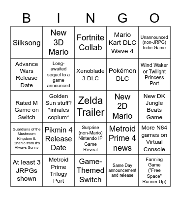 Nintendo Direct 2/8/2023 Bingo Card