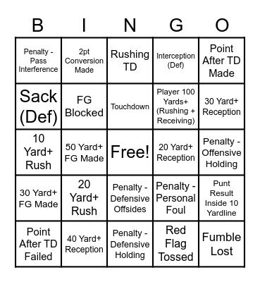 Superbowl Bingo Card