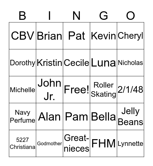 Loretta's Birthday Bingo Card