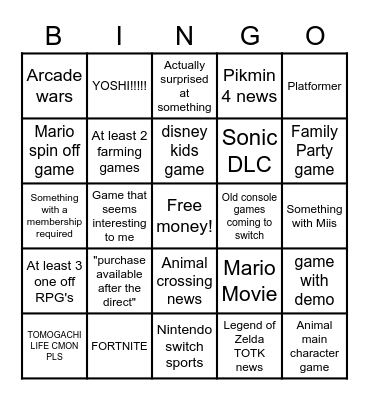 Nintendo Direct Bingo Card Bingo Card