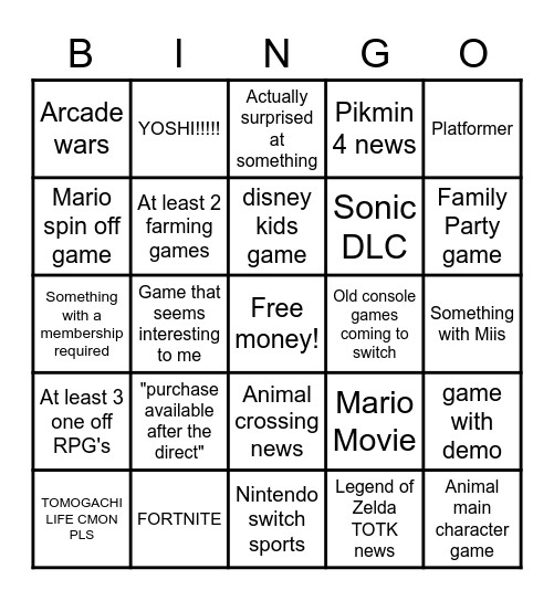 Nintendo Direct Bingo Card Bingo Card