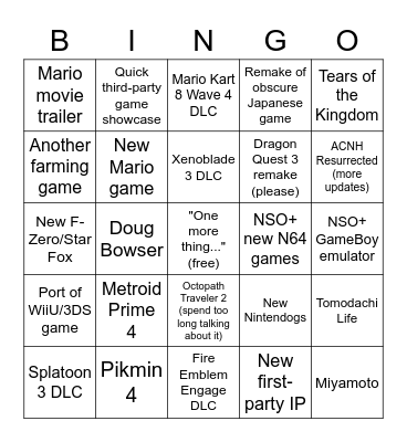 Nintendo Direct Feb 2023 Bingo Card