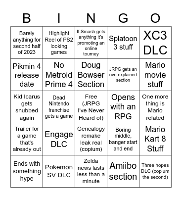 Nintendo Direct Predictions Bingo Card