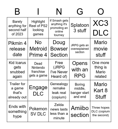 Nintendo Direct Predictions Bingo Card