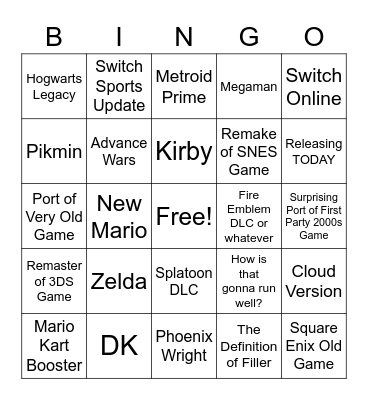 Nintendo Direct BINGO Card