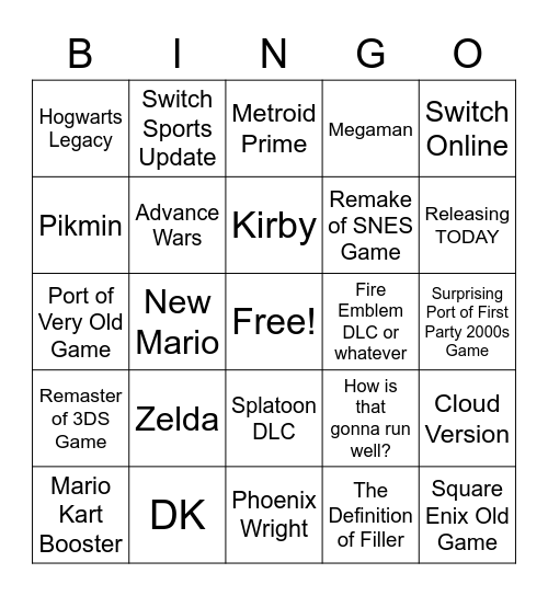 Nintendo Direct BINGO Card